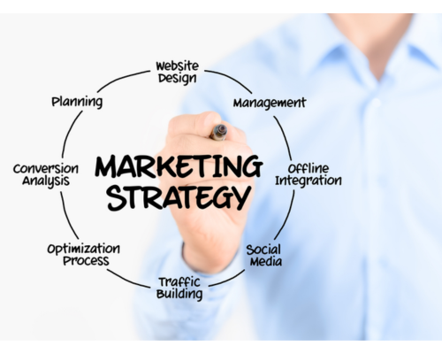 Market Entry Strategy Hospitality